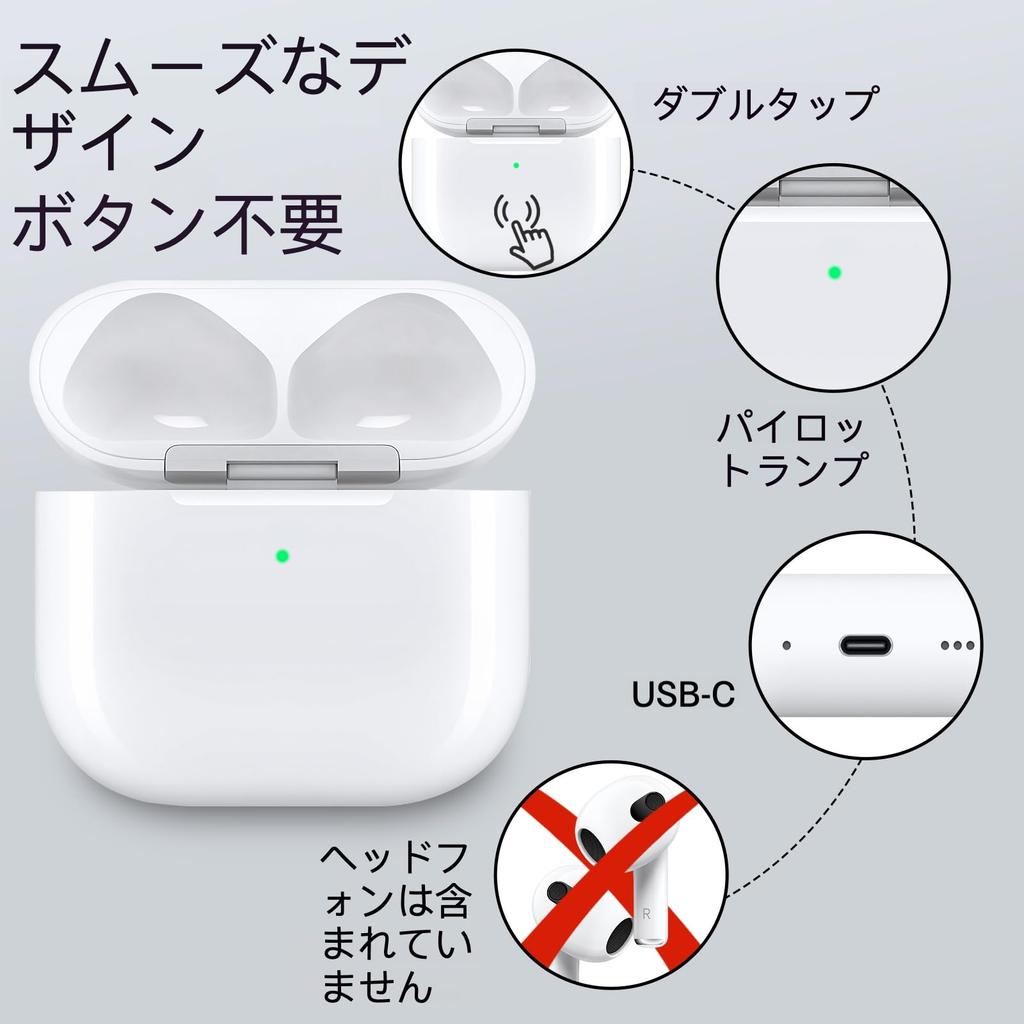 Wireless Charging Case Compatible with AirPods 4th Port AirPods 4 Charging Case No Earbuds Generation, USB-C Replacement, (No Buttons)