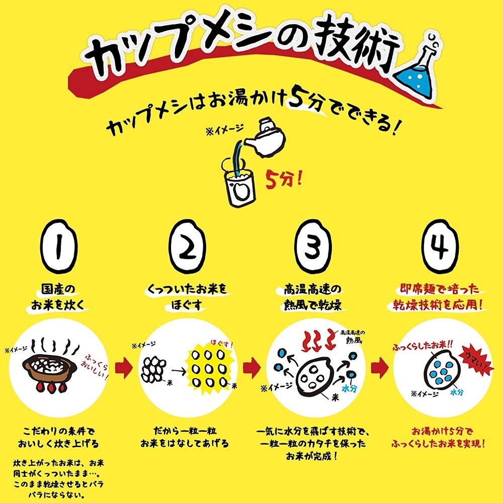 Nissin Foods Cup Noodles Bukkomi Rice Instant Rice 90g X 6 Packs