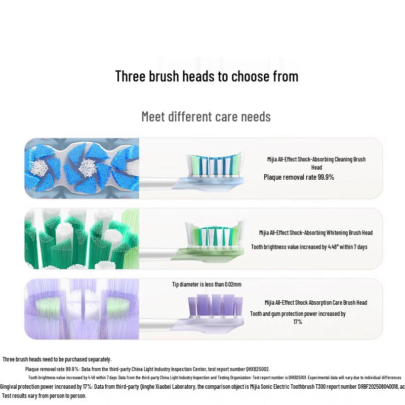 Xiaomi Children's Electric Toothbrush CN plug (adapter included)