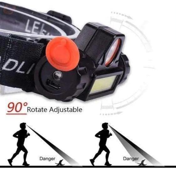 GOODGUY Headlamp with Dual Near and Far Stepless USB and Japanese Instruction Manual of for Fishing Beams, Dimming, 90° Rotation, Charging, (Set 2)