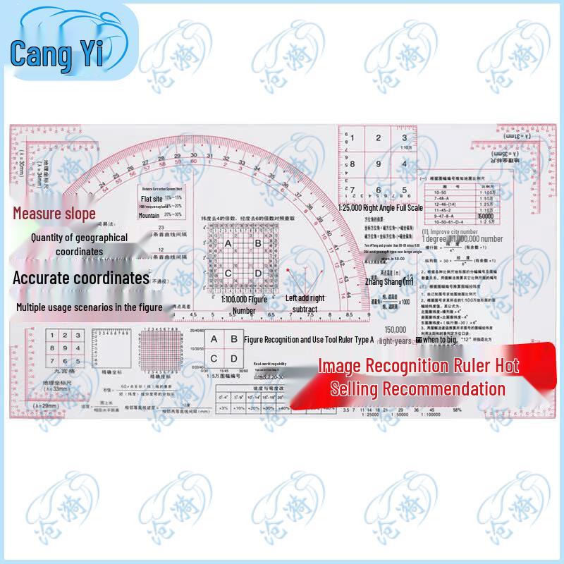 Topographic Mapping & Coordinate Ruler 1:50000