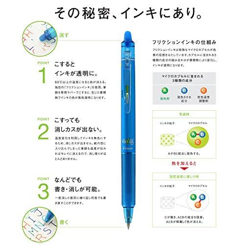 Pilot Erasable Ballpoint Pen Frixion Ball Knock 0.7 10 Colors LFBK-230F-10C