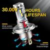 2PCS For Honda CRV CR-V 2007 2008-2014 LED Headlight Bulbs H4 HB2 High Low Beam Lamp H11 Fog Light 6000K CSP for Car Headlamp