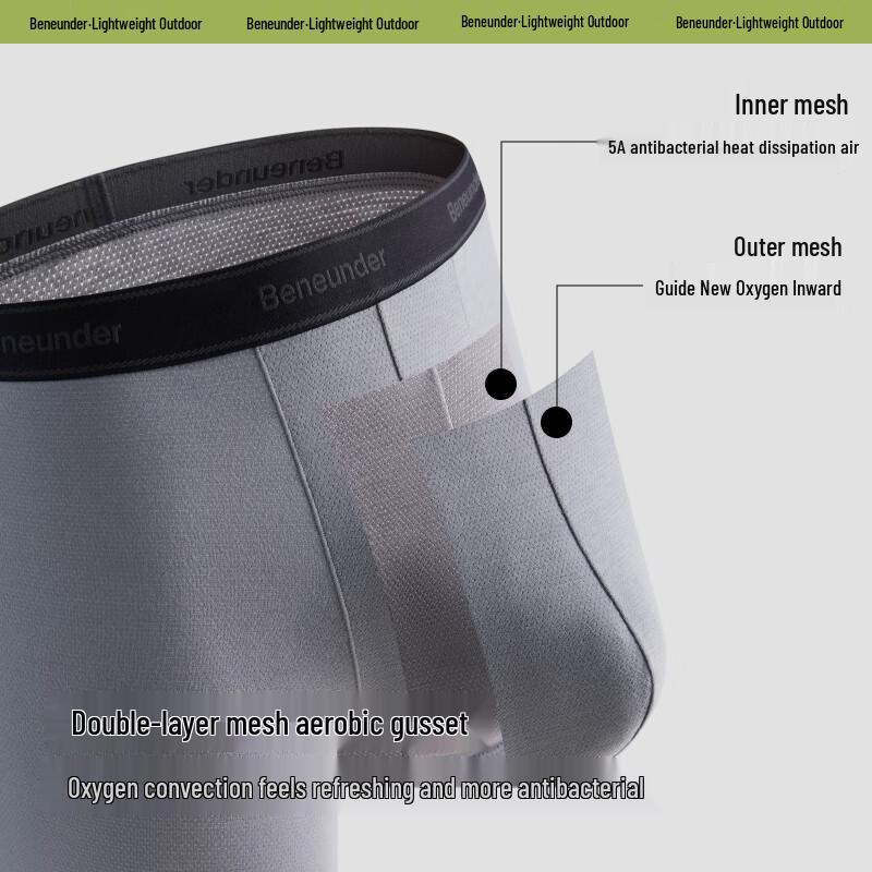 beneunder Men's Modal 5A Antibacterial Boxer Briefs 3-Pack