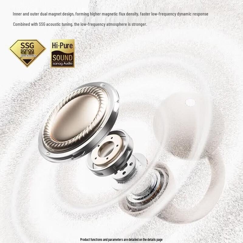 SANAG F20Spro Open-Ear Bluetooth Clip Headphones