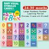 Carte per Stimolazione Visiva del Bambino Montessori Alto Contrasto Flash Card Regalo per Neonati Giocattolo Cognitivo per Bambini