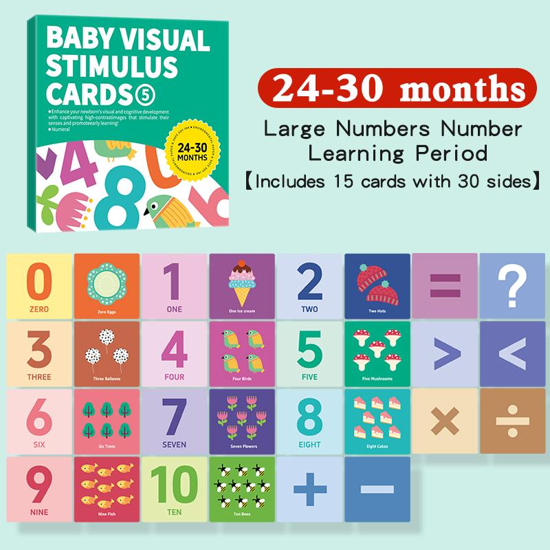 Carte per Stimolazione Visiva del Bambino Montessori Alto Contrasto Flash Card Regalo per Neonati Giocattolo Cognitivo per Bambini