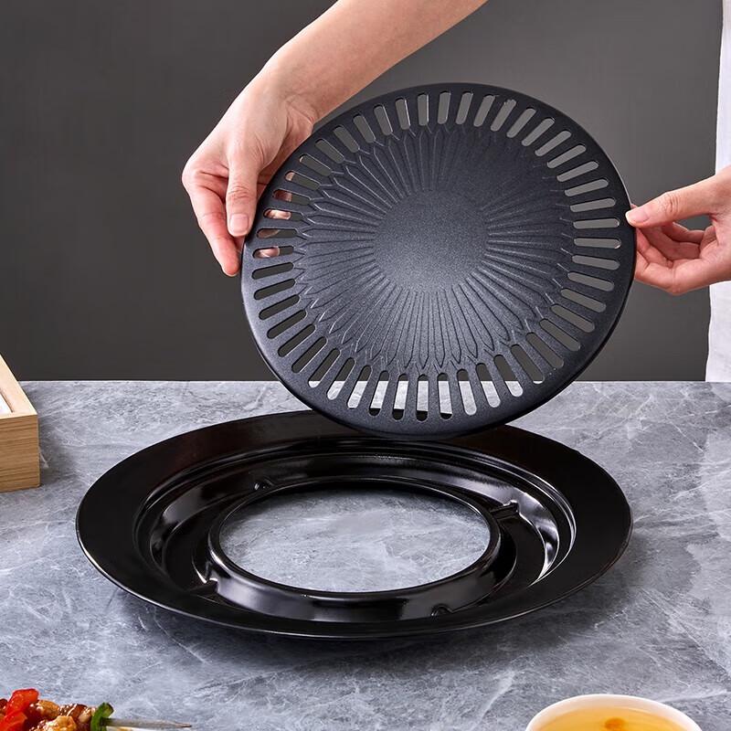 Suncojia Non-stick Round Korean BBQ Grill Pan