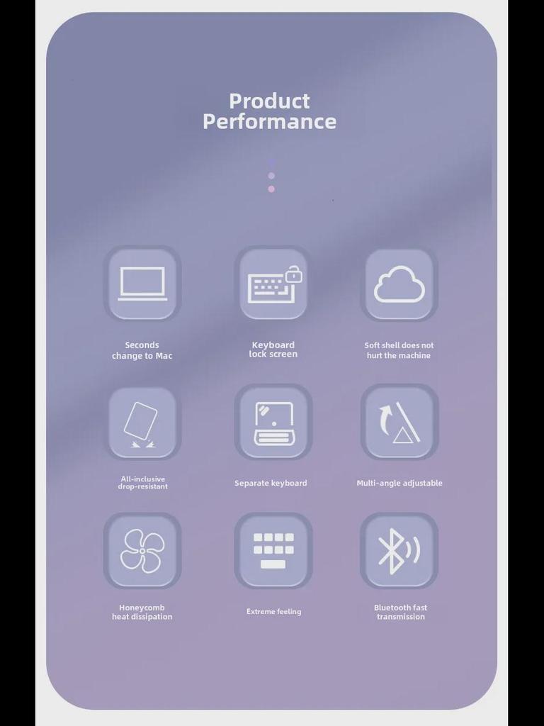 2023 Protective Bluetooth Keyboard Case for RedmiPad SE 10.6 - Compatible with Xiaomi 5/6