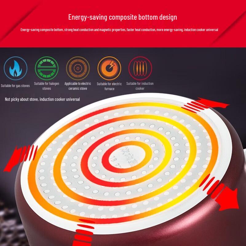 Chui Da Huang 16cm Non-Stick Milk & Baby Food Saucepan