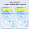 PD Fast Charging Cable: C-C, U-iOS, C-iOS15-16 Compatible