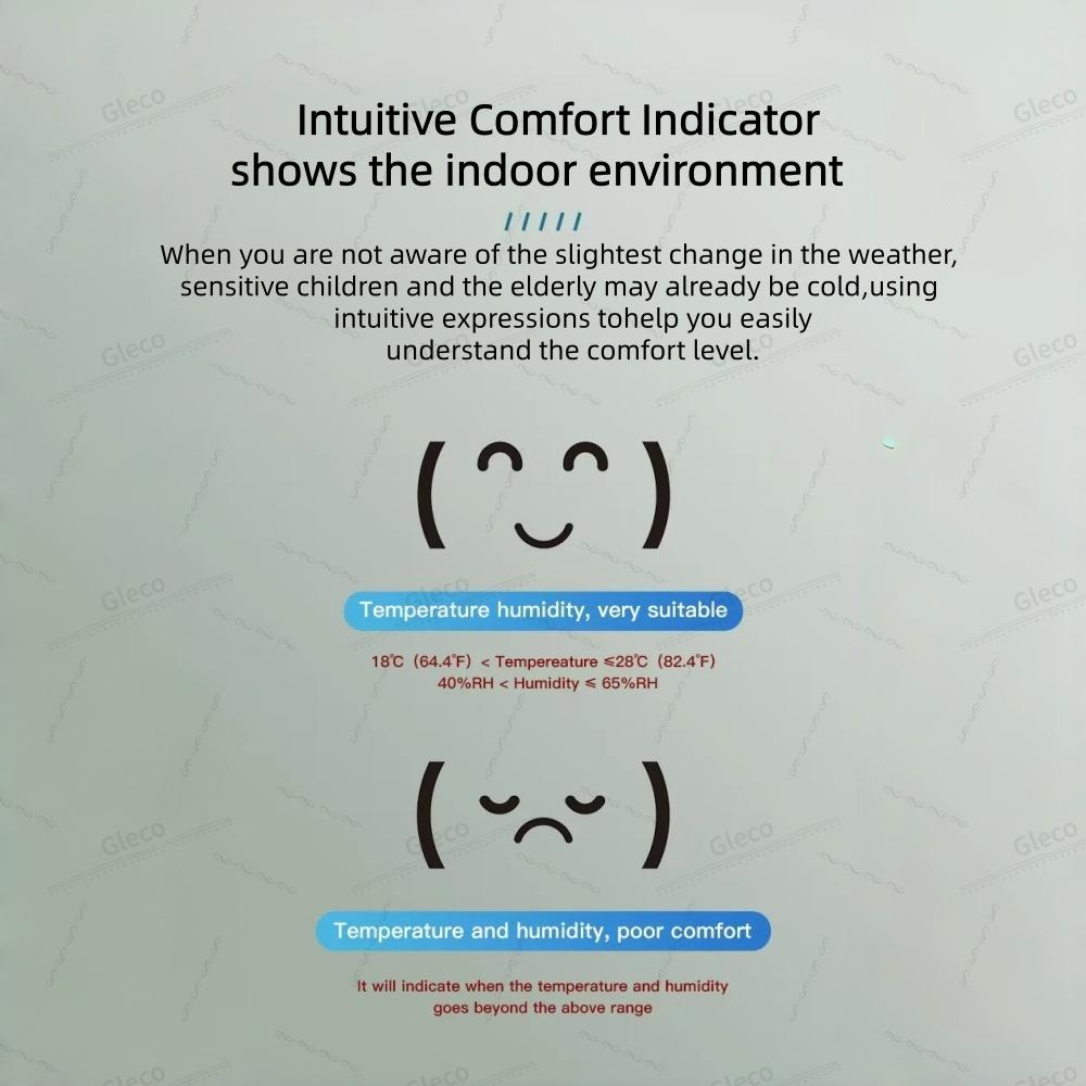 Zigbee Temperature Humidity Sensor Smart Home LCD Screen Thermometer Hygrometer APP Remote Work With Google Tuya Smart Life