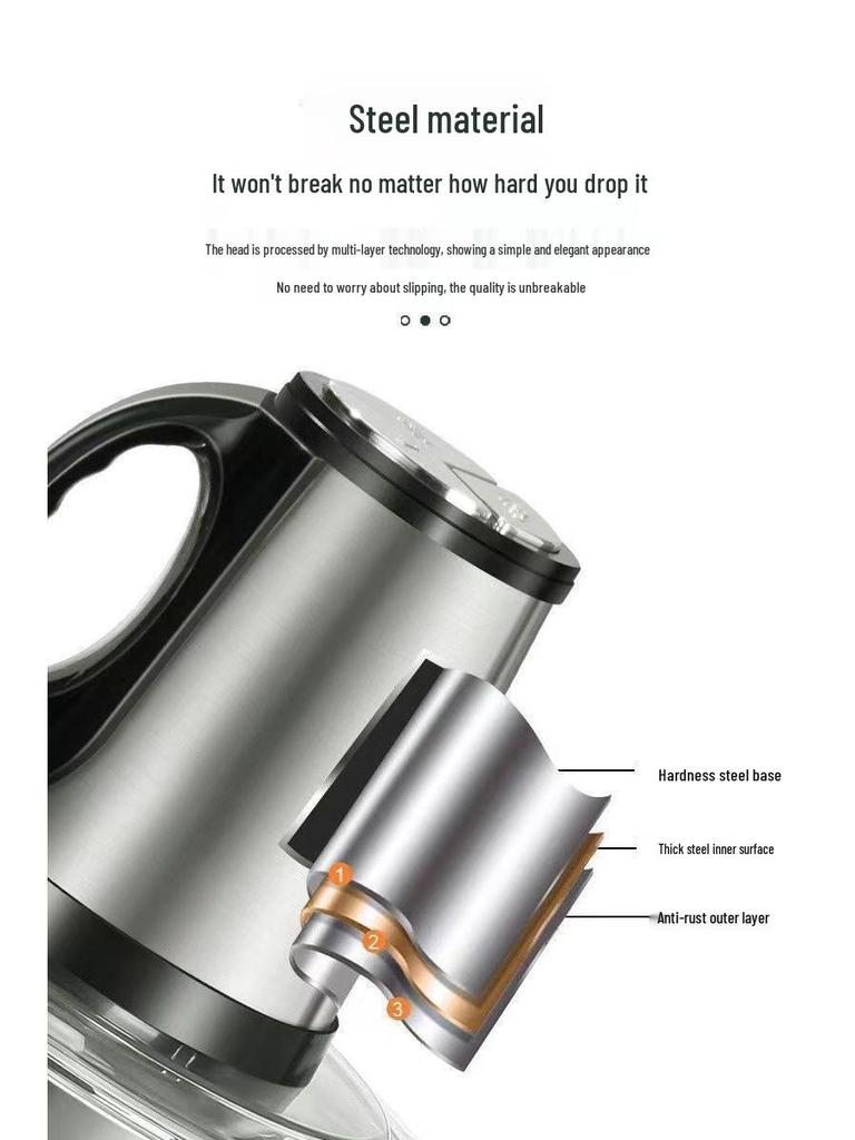 Upgraded Electric Meat Grinder & Food Processor: Dough Mixer, Blender, Dumpling & Chili Filling Machine - Free Shipping