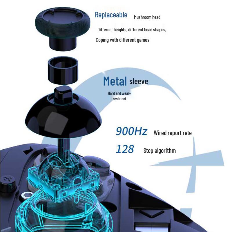 Zhidong O+ Modular Wireless Gaming Controller
