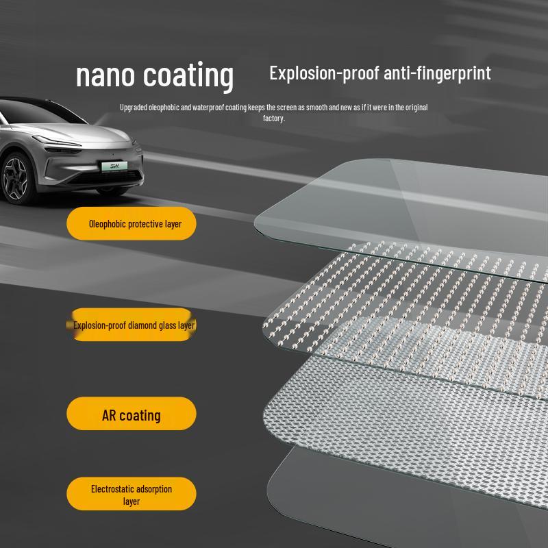3W Tempered Glass Film for NIO L60 Central Control & Rear AC Screen (HD Protective Film)