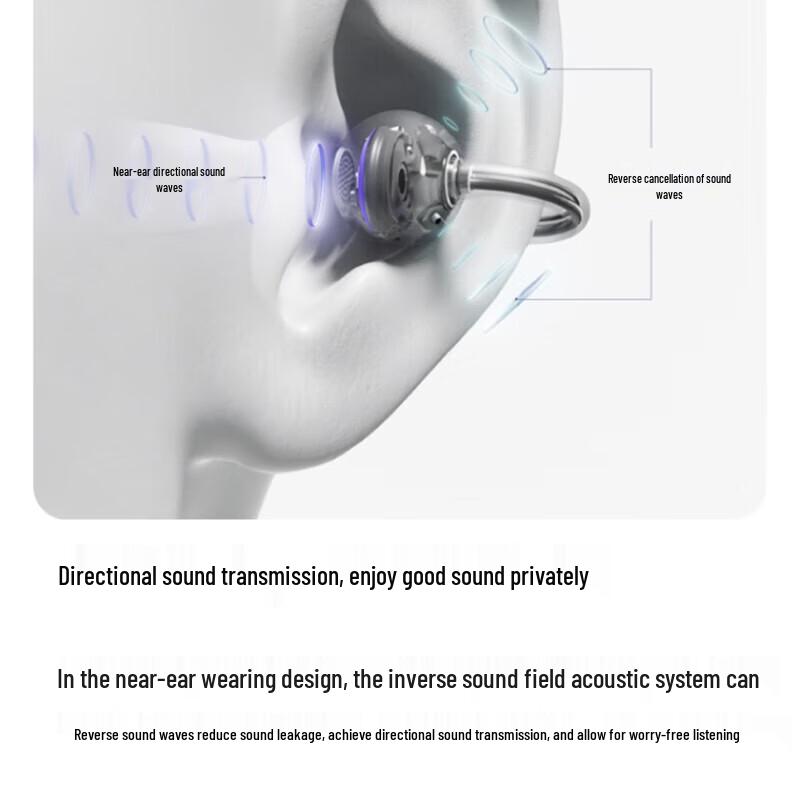 Huawei FreeClip Open-Fit Wireless Ear-Clip Earbuds