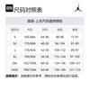 Jordan Dri FIT Jacke Herren Schwarz FV8603-010