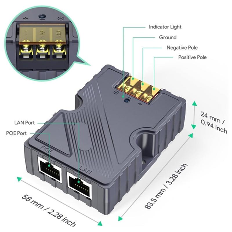 High Power 150W Gigabit Ethernet PoE Injector Ensures Safe Power Distribution Harsh Environment Secure Networks Powering