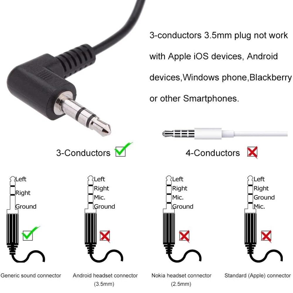wired single 1m cable for and stereo mini single earphone Over-ear earphone, open-ear/on-ear type, stereo, earphone, (black), TV, radio, music, 3.5mm