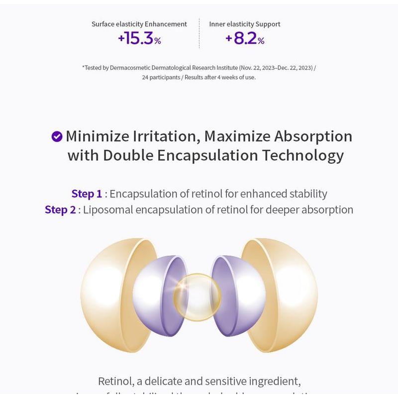 MISSHA Time Revolution Retinol 500 Shot Cream