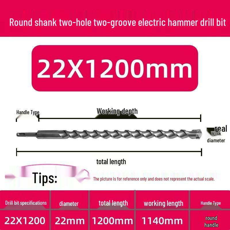 Extended Electric Hammer Drill Bit, Square & Round Shank, for Concrete Piercing - Available in 500mm to 2m Lengths