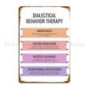 Ev Dekoru – Tablolar ve Posterler