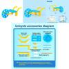 Self Made Unicycle Model Assembly Material Set Children Puzzle Toy For Kids Learning And Handson Fun