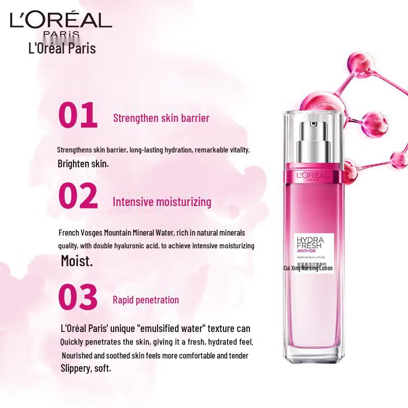 L'Oreal Hydration Care Set