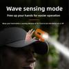 New LED Sensor Bright Headlamp, Long-Lasting Li-ion, Portable Waterproof, Clip-on Cap Light, COB Silicone for Night Running
