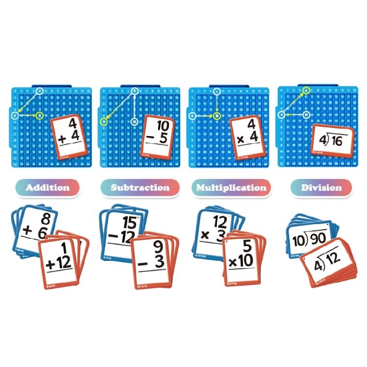 Jouet Éducatif Cartes Flash d'Enseignement des Opérations Mathématiques Pour Enfants Développement de la Motricité Fine et Réduction du Stress