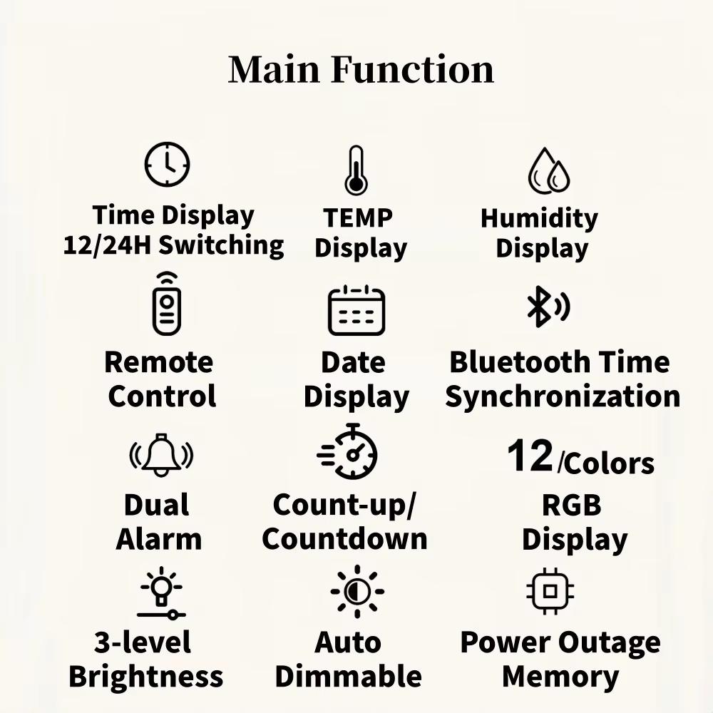 36*11.5*2.3cm Large RGB Digital Wall Clock TEMP Humidity Date Week Count-up Countdown 12/24H Bluetooth Time Synchronization LED Clock