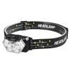 Lishi Rechargeable Floodlight Headlamp with Red Taillight