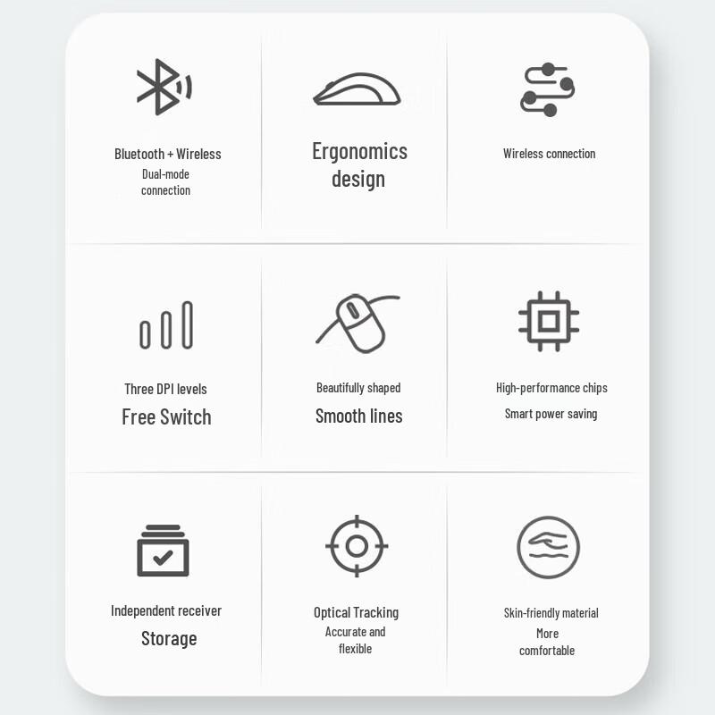 Lenovo WL400 Dual-Mode Wireless Bluetooth Mouse
