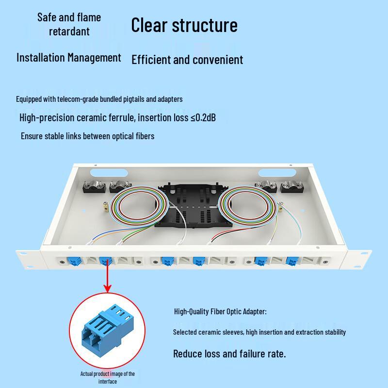 Rack-Mount 12-Core LC Fiber Optic Terminal Box