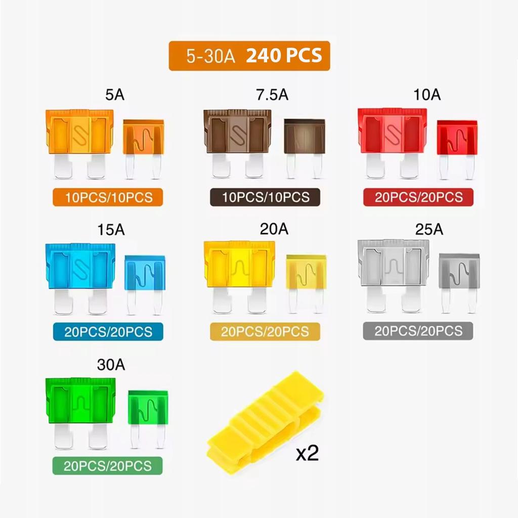 Rosfix AutoFuse ProMix 240 – Satz MINI und STANDARD Sicherungen | 240 Stück. | 5A–30A | Bunt | Organizer + 2x Kabelbinder
