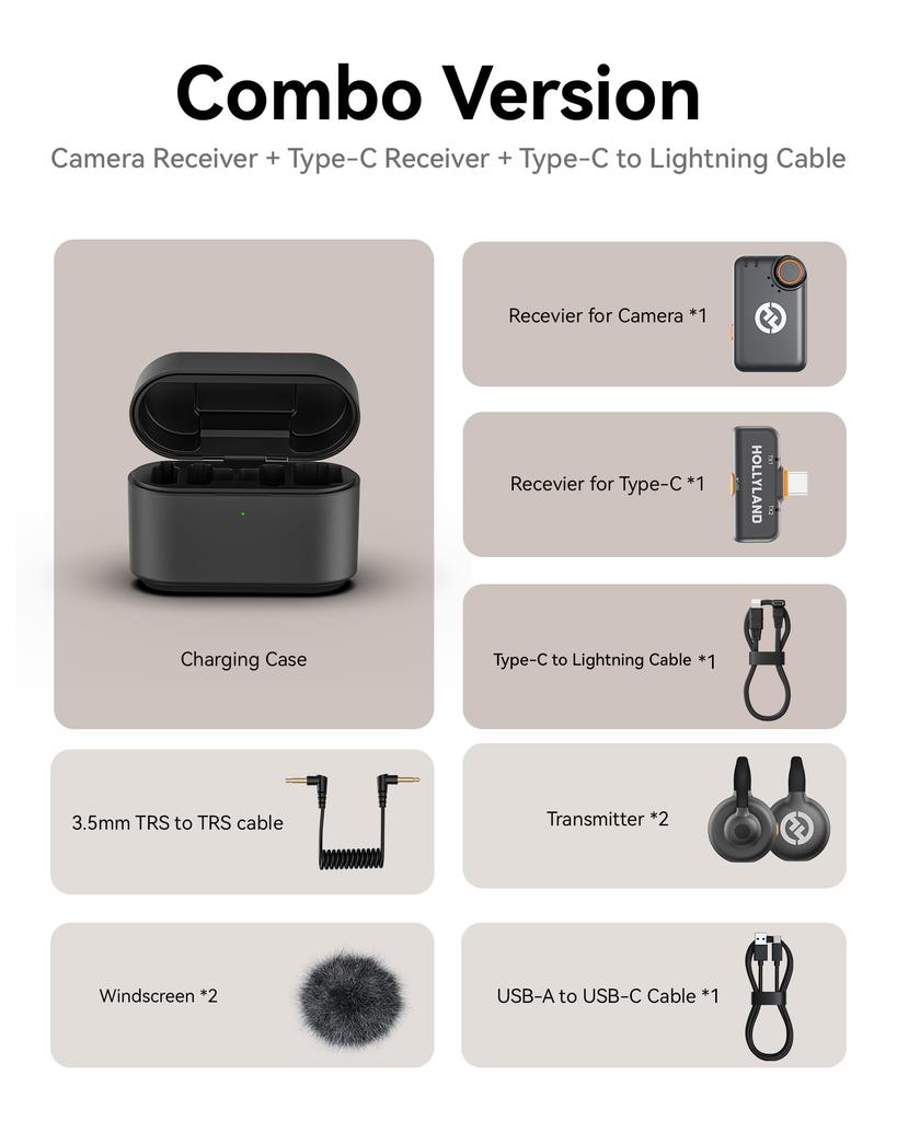 Hollyland Lark M2S Wireless Microphone, 48kHz/24bit HD Audio, 300m Range, 30H Battery, Noise Cancellation, USB-C/3.5mm for Camera Phone Vlog