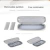 Data Cable Box Travel Storage Mobile Phone Storage Bag Cable Storage Bag Digital Accessories