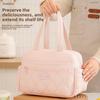 Quilted Insulated Lunch Bag Portable Thermal Food Tote Bag, Waterproof Reusable Bento Cooler Handbag for Office Workers Students Picnic Travel Food