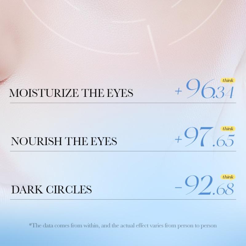3pcs Skin Rejuvenation Coconut Oil Eye Mask 7.5g Hydrating Moisturizing Eye Moisturizing Eye Mask Skin Care Products