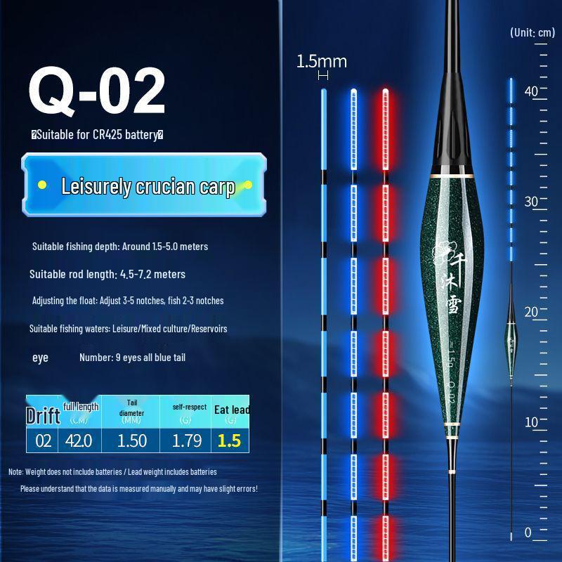 Dual-Use High Brightness Blue Luminous Float for Day and Night Fishing - High Sensitivity for Crucian Carp and Carp