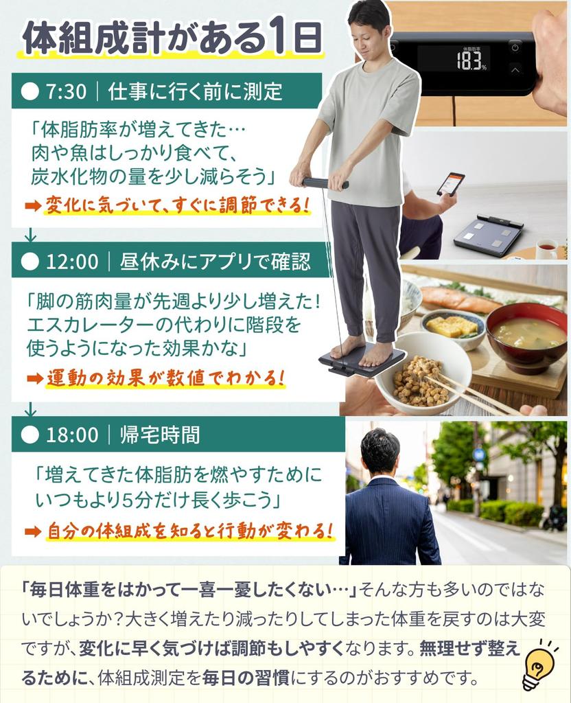 Tanita Body Composition Analyzer Left and Right Body Smartphone Made in Japan BC-1K01-BL (Separates Composition), Connectivity,