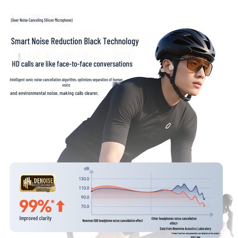 Newmine G06 Bone Conduction Bluetooth Headset