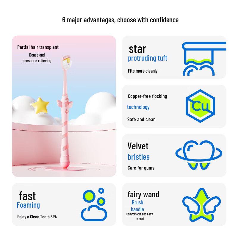 Canban Fairy Wand Antibacterial Toothbrush