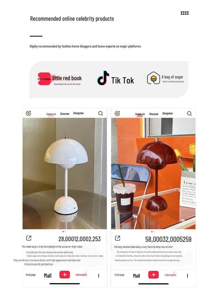 New Red Festive Retro Mushroom Table Lamp - Everlasting Wedding Gift for Newlyweds