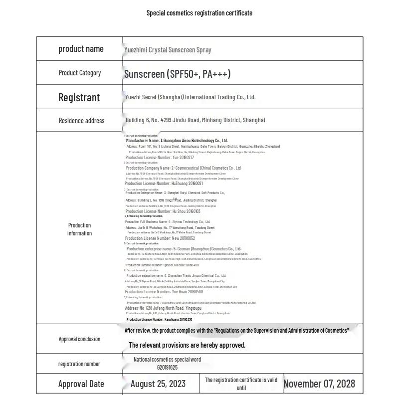 RECIPE Crystal Sunscreen Spray