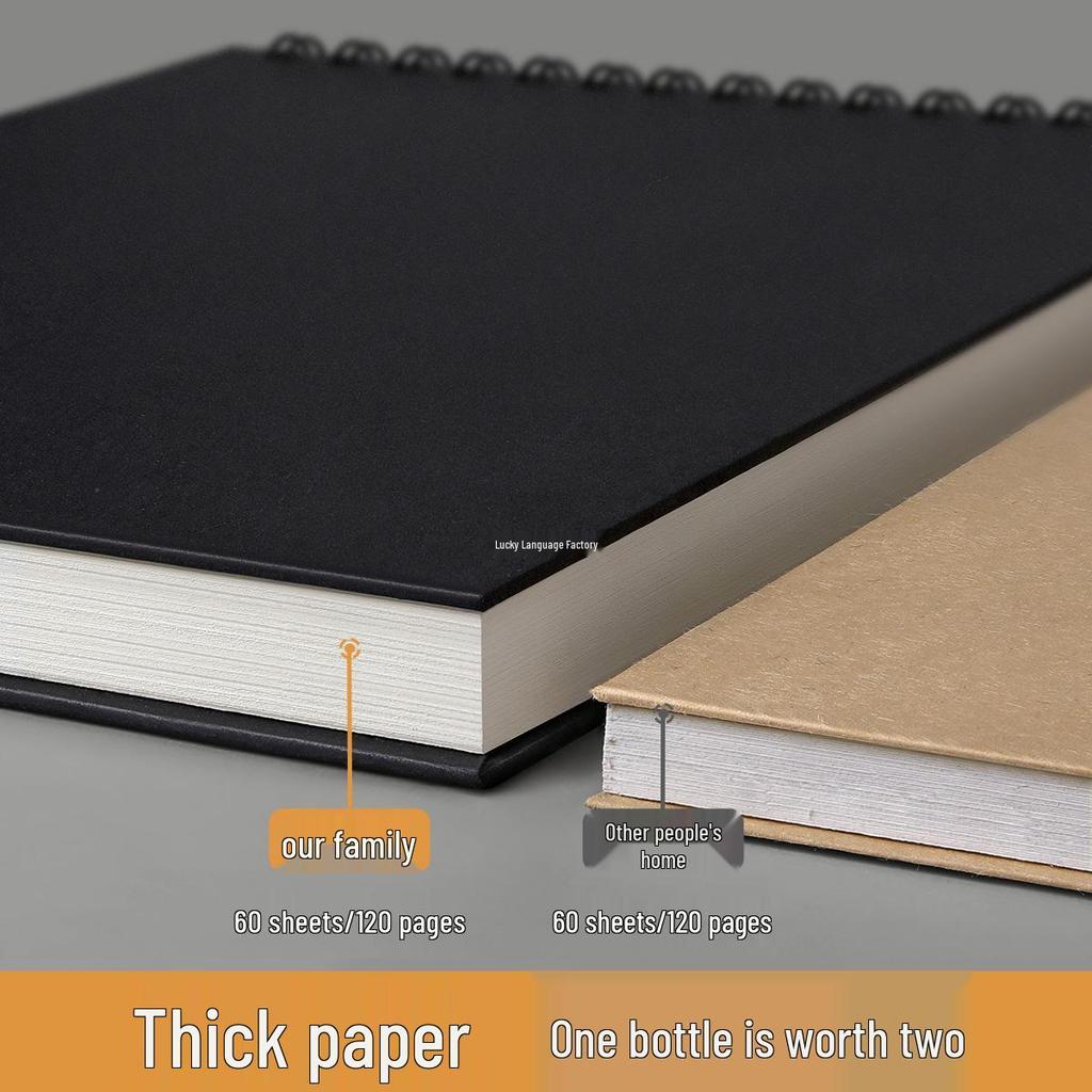Thickened A4 Art Student Sketchbook - Blank 8k/16k Drawing Paper Album