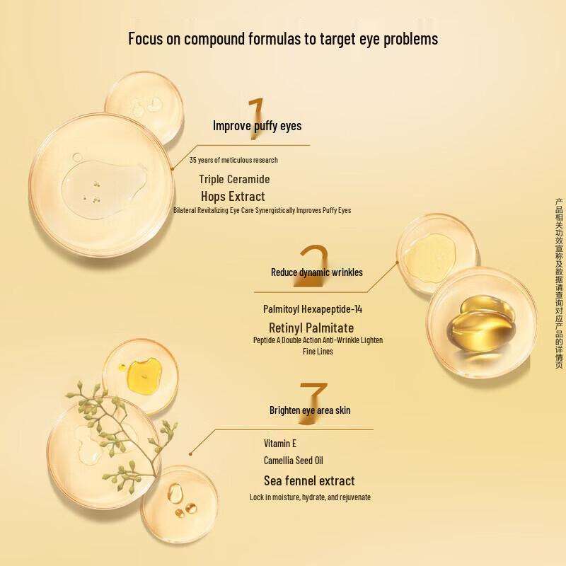 Elizabeth Arden Ceramide Gold Eye Serum Capsules