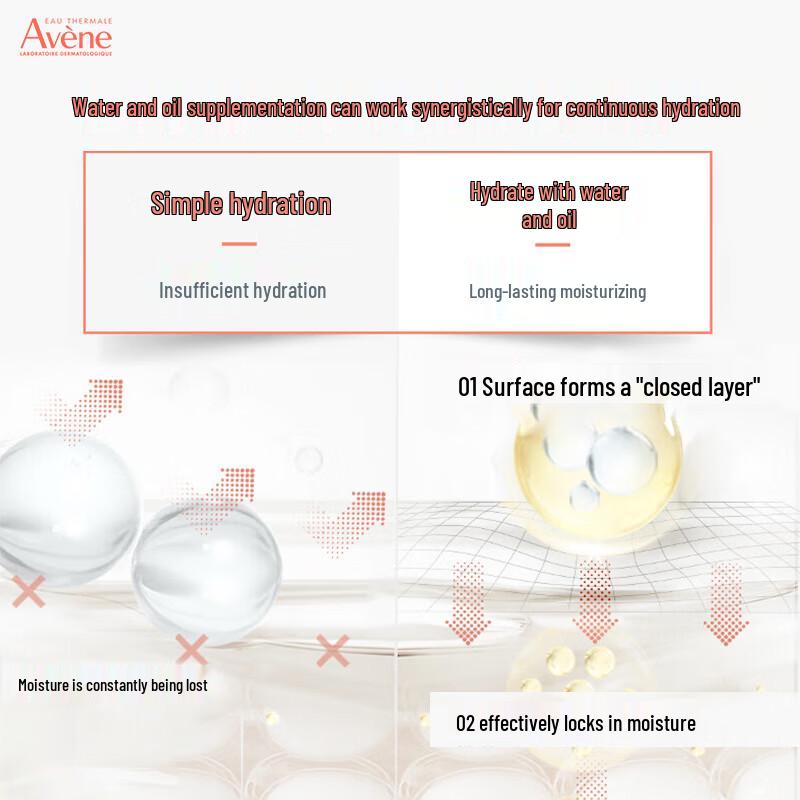 Avene Triple Repair Hydrating Lotion