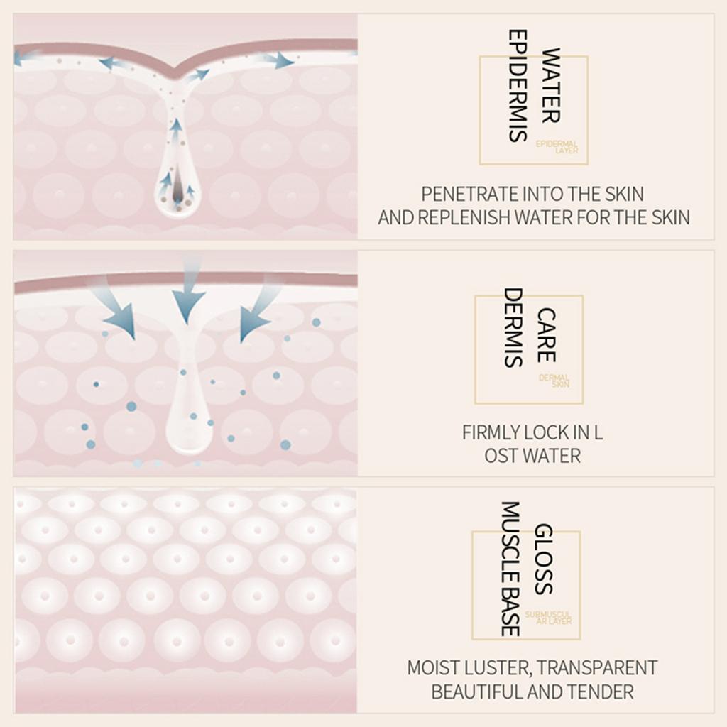 Facial Lifting Firming Hyaluronic Wrinkle Diminish Fine Lines Shrink Pores Facial Care,15ML