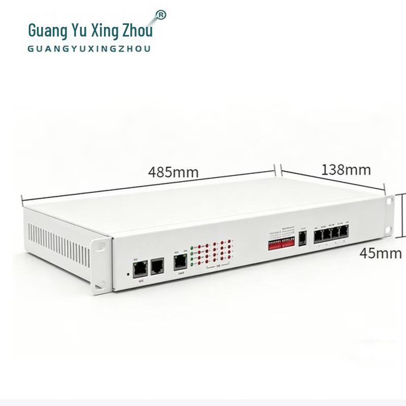 4E1+4FE PDH Optical Transceiver with 1+1 Protection
